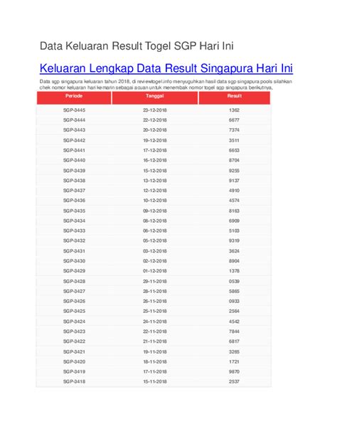 keluaran sgp|Keluaran Togel Singapura .